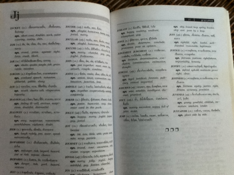 พจนานุกรมคำเหมือน คำตรงข้าม/ ฝ่ายวิชาการ Ezy English