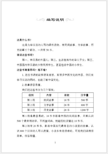 หนังสืออ่านนอกเวลาภาษาจีนระดับ 3-12 ประวัติศาสตร์จีน เรื่องราวของ "ซุนปินมหาบุรุษสมองไม่เคยยอมพิการ" 学汉语分级读物（第3级）历史故事12: 孙膑的故事 Graded Readers for Chinese Language Learners (Level 3) Historical Stories 12: The Story of Sun Bin