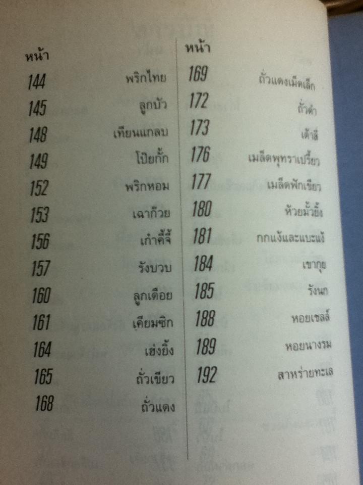 100 ยาจีนบำรุงสุขภาพ พร้อมสูตรอาหารเพื่อสุขภาพ/ อดุลย์ รัตนมั่นเกษม แปล