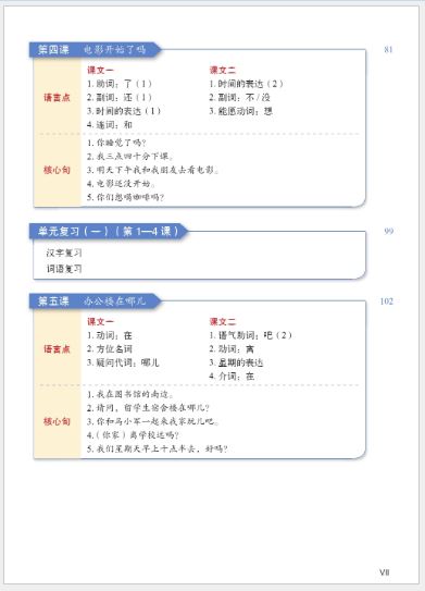 แบบเรียนภาษาจีนหลักสูตรเร่งรัดสำหรับนักเรียนเตรียมมหาวิทยาลัย เล่ม 1 预科汉语强化教程系列 综合课本1 Intensive Chinese for Pre-University Student Textbook 1