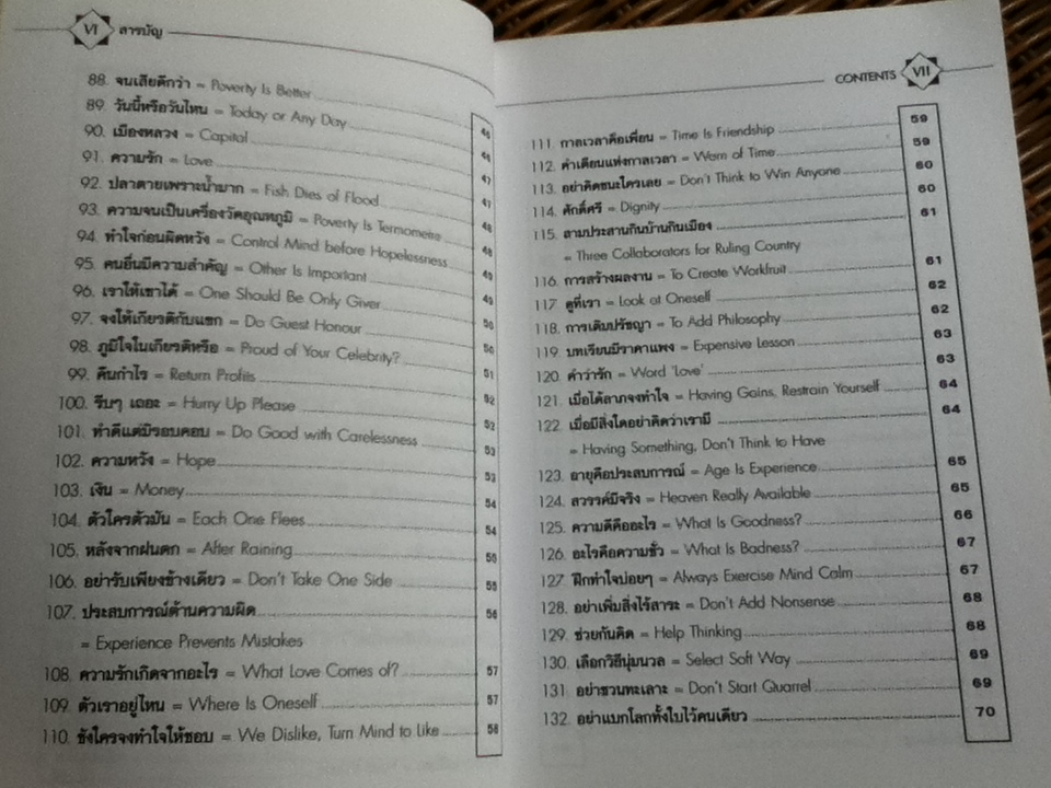 สุภาษิตและคำคมสมัยใหม่/ จรรยา อินทร์อ๋อง