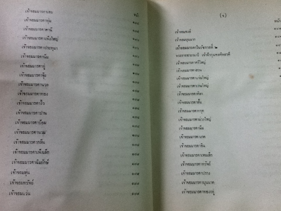 พระบรมราชินี และเจ้าจอมมารดา/ ส.พลายน้อย