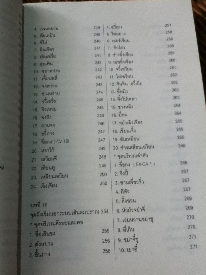 จุดฝังเข็ม ตำราเรียนการแพทย์แผนจีนด้วยตนเอง/ นพ.โกวิท คัมภีรภาพ