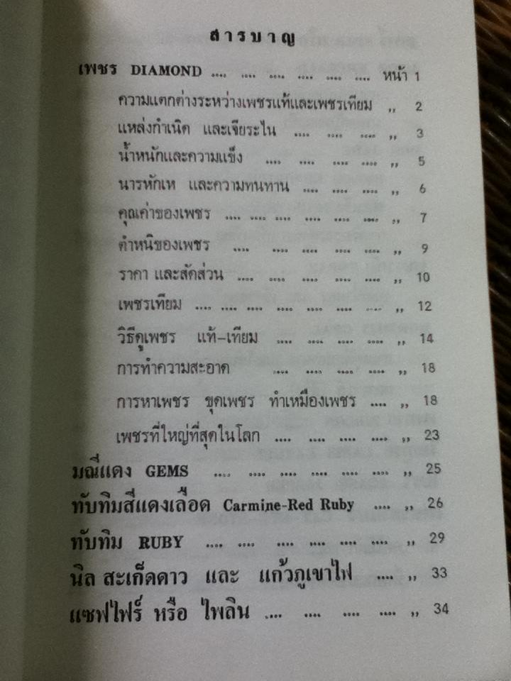 เพชรพลอยไข่มุก แท้-เทียม:แนะ่นำวิธีดูและพิสูจน์ที่แน่นอน/ ป.เหมชะญาติ