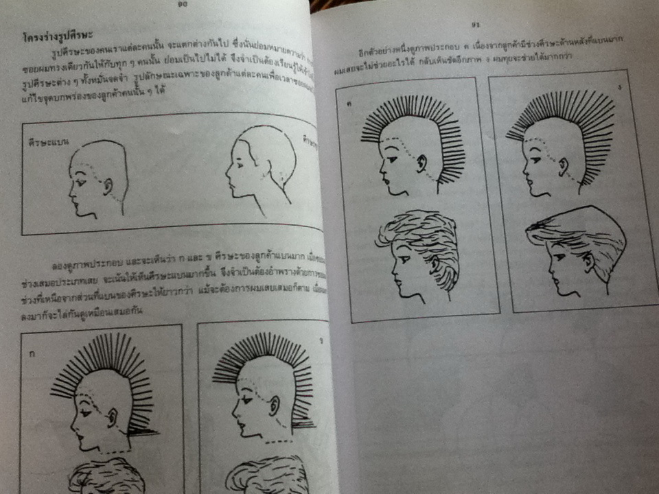 ทฤษฎีและปฏิบัติการทางช่างเสริมสวย/ พัชรา ศุภชลาทิพย์
