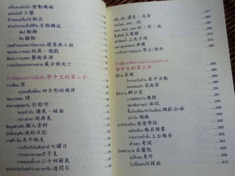 ภาษาจีนสำหรับผู้เริ่มต้นใน 3 ก้าว เล่ม2/ หวาง กวน หวิน, เฉิน เหว่ย กวง