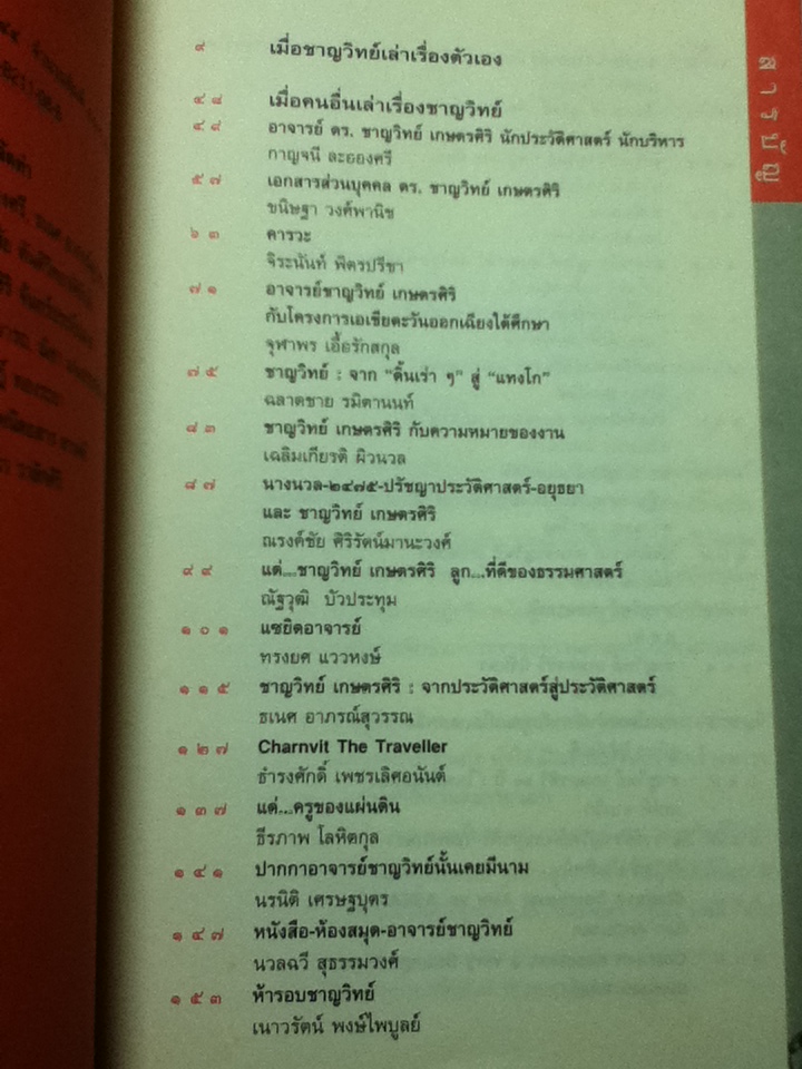 ผ่านกาลเวลา 60 ปี ชาญวิทย์ เกษตรศิริ