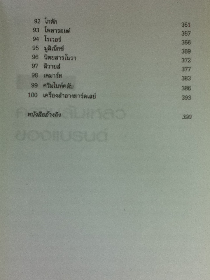 100 แบรนด์ล้มดัง/ แมทท์ เฮก/ ลักขณา ลีละยุทธโยธิน และคณะ ผู้แปล