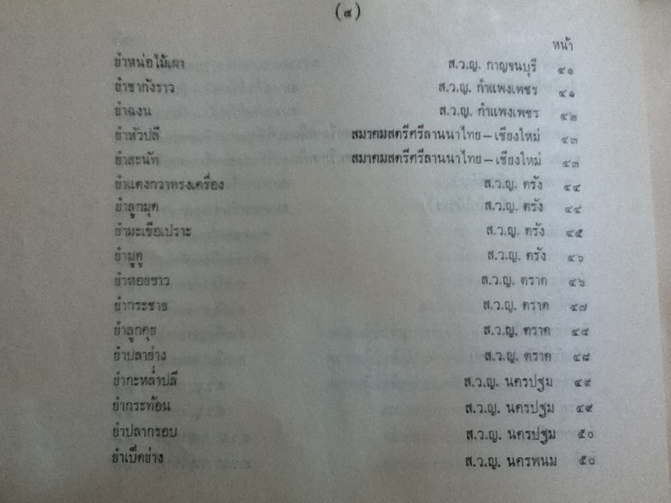 ตำรับยำ และเครื่องจิ้มไทย ของสภาสตรีแห่งชาติในพระบรมราชินูปภัมภ์