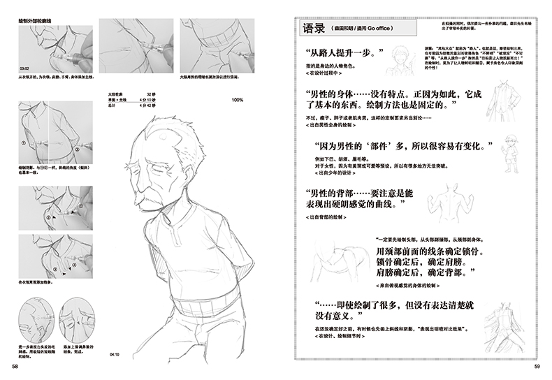 (Pre-order) หนังสือสอนวาดการ์ตูน How to Draw Manga !