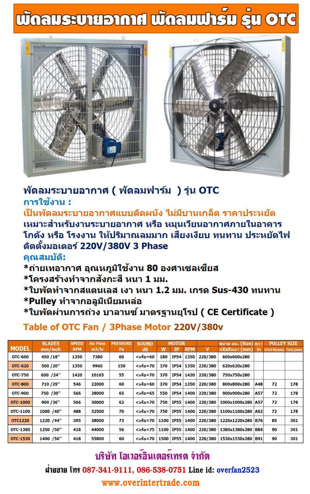 พัดลมฟาร์มตะแกรงหน้าหลัง ** พร้อมติดตั้ง ราคาถูก