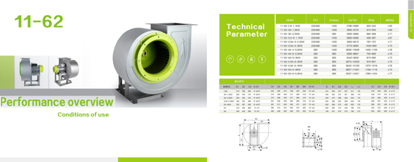 พัดลมโบลเวอร์ ขายโบลเวอร์,จำหน่ายโบลเวอร์ ขับตรง โทร 087-341-9111, 086-538-0751 Line id: overfan2523