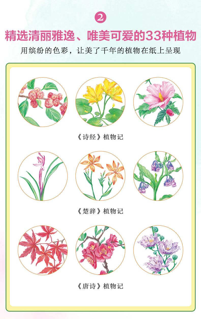 (พร้อมส่ง) หนังสือระบายสีไม้ภาพพืช