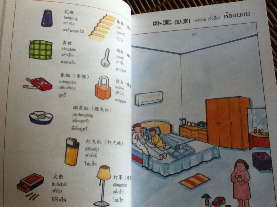 ศัพท์ภาษาจีนกลางในชีวิตประจำวัน/ นิรามิส เกียรติบุญศรี