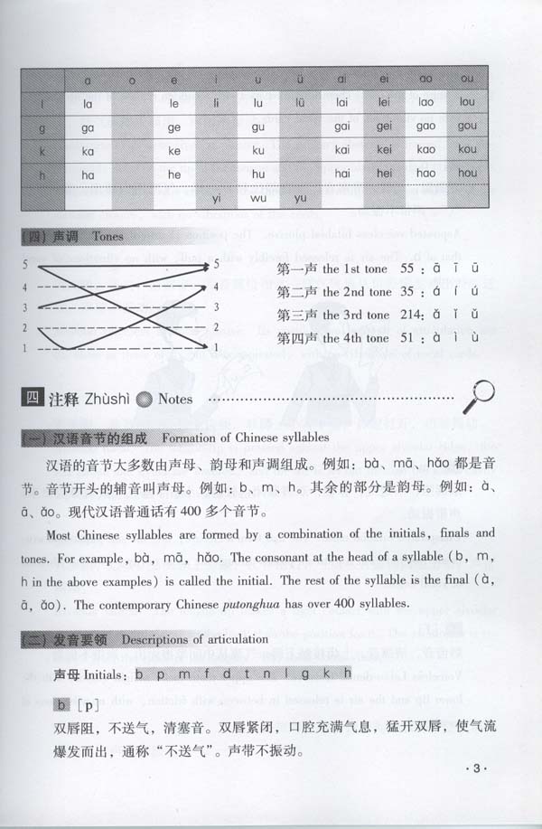 汉语教程(修订本)第一册 上(含1MP3)แบบเรียนภาษาจีน Hanyu Jiaocheng 1-1 (1上)