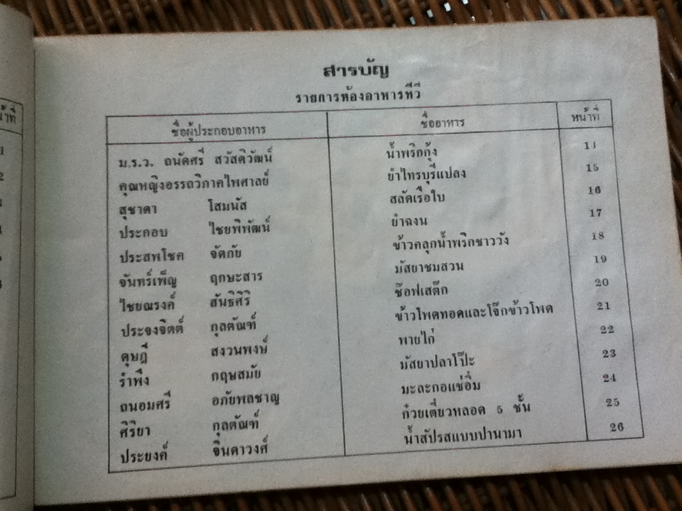 คู่มือรายการห้องอาหารทีวี เล่ม 6