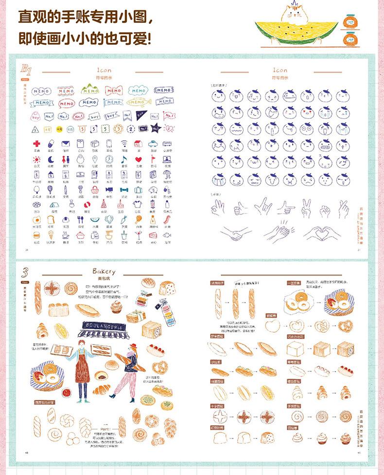 (พร้อมส่ง) หนังสือ Million Dollar Inventory of Department Stores ของ Amily Shen