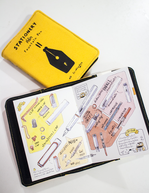 STATIONERY ที่รัก 2 Fountain Pen ปากกาหมึกซึม