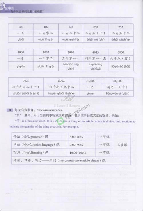 แบบเรียนภาษาจีนธุรกิจ Winning in China (ระดับพื้นฐาน 1)+MP3 赢在中国;基础篇1+MP3 Winning in China-Business Chinese (Basic 1) +MP3