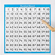 แผ่นชาร์ทฝึกการนับ 1 - 100 Hundred Board