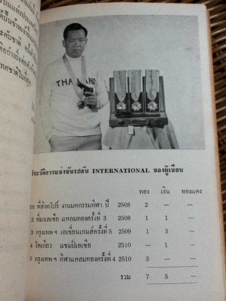 หลักการยิงปืนของข้าพเจ้า/ วิรัช วิเศษศิริ