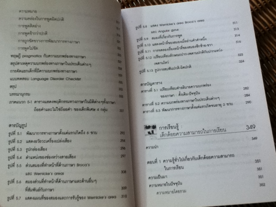 จิตวิทยาเด็กที่มีลักษณะพิเศษ/ รศ.ดร.ศรีเรือน แก้วกังวาล