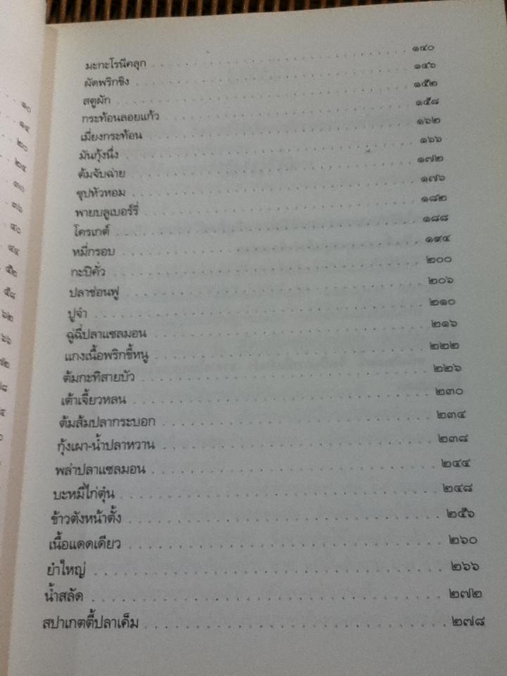 สำรับ/ ม.ล.ขวัญทิพย์ เทวกุล