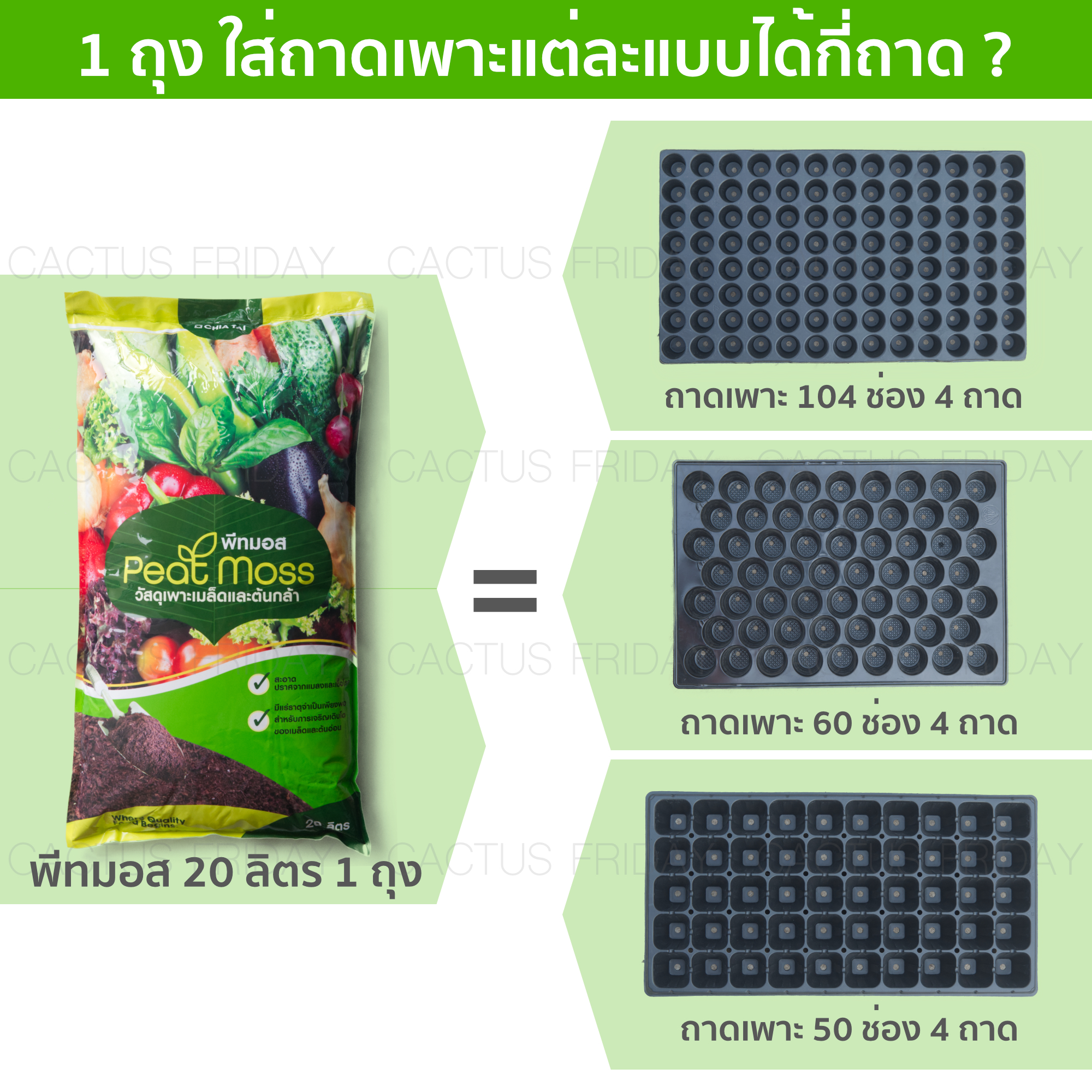 Peat Moss (พีทมอส) เจียไต๋ 20 ลิตร