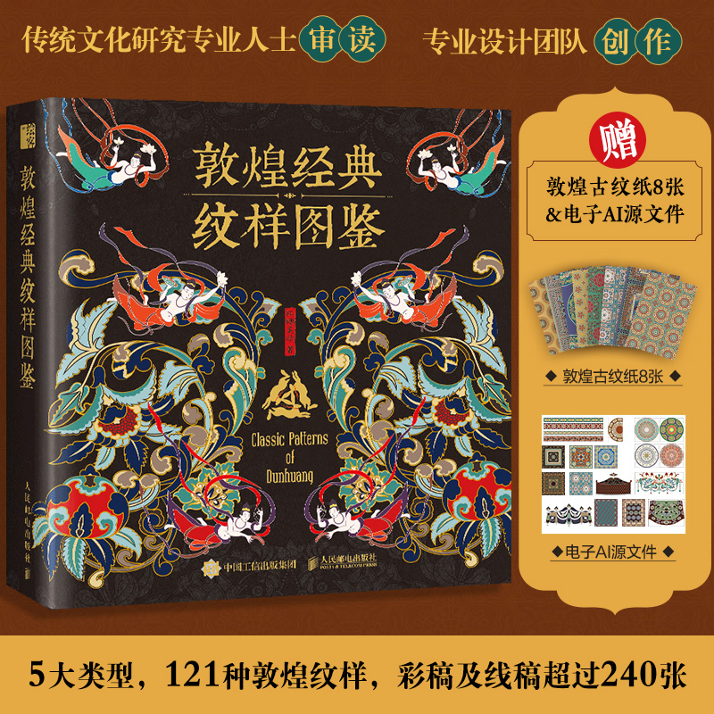 (Pre-order) หนังสือ Classic Patterns of Dunhuang