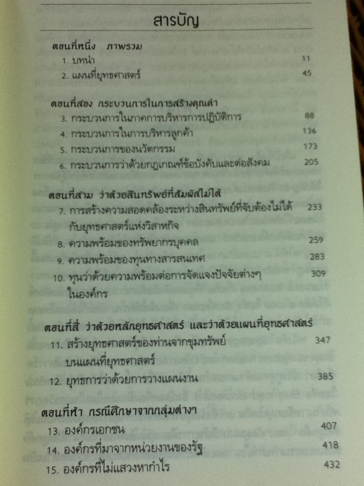 แผนที่ยุทธศาสตร์/ Robert S. Kaplan และคณะ/ สมพงษ์ สุวรรณจิตกุล ผู้แปล