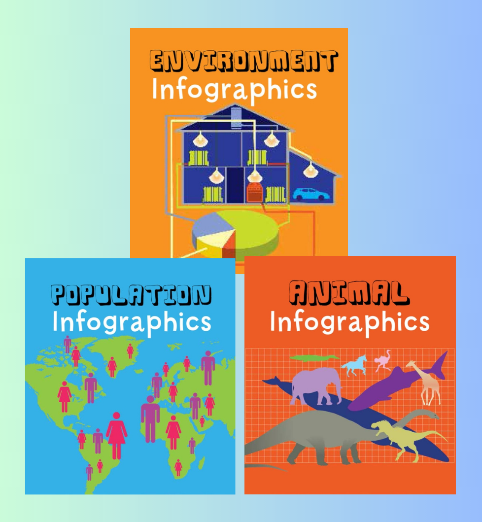 INFOGRAPHICS SERIES BY RAINTREE