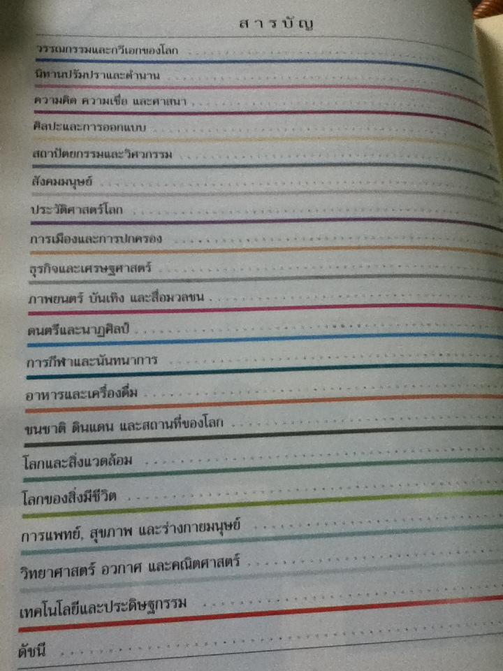 สารานุกรมรอบรู้ รอบโลก