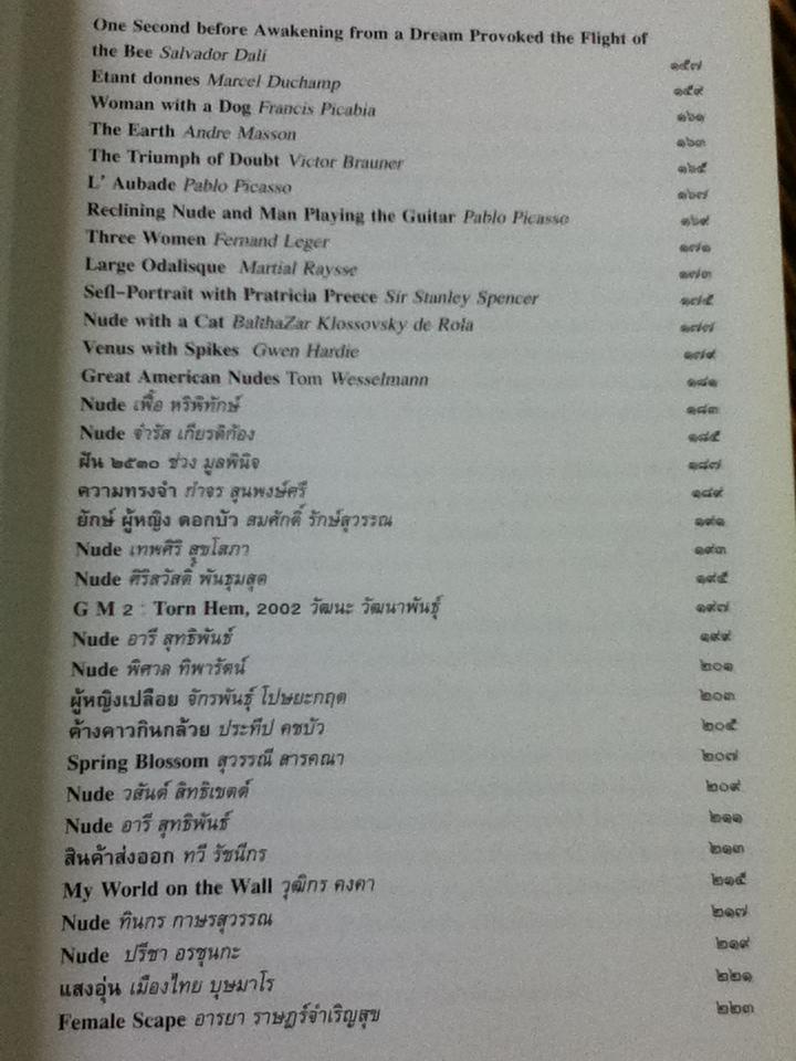 100 นู้ดผู้หญิงในแนวนอน/ นิวัติ กองเพียร
