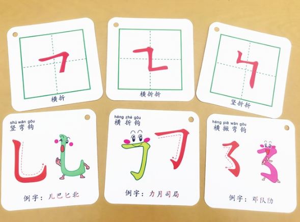 บัตรคำศัพท์ภาษาจีน บัตรสอนการเขียนภาษาจีน 笔画卡片田字 (การลากเส้นภาษาจีน)