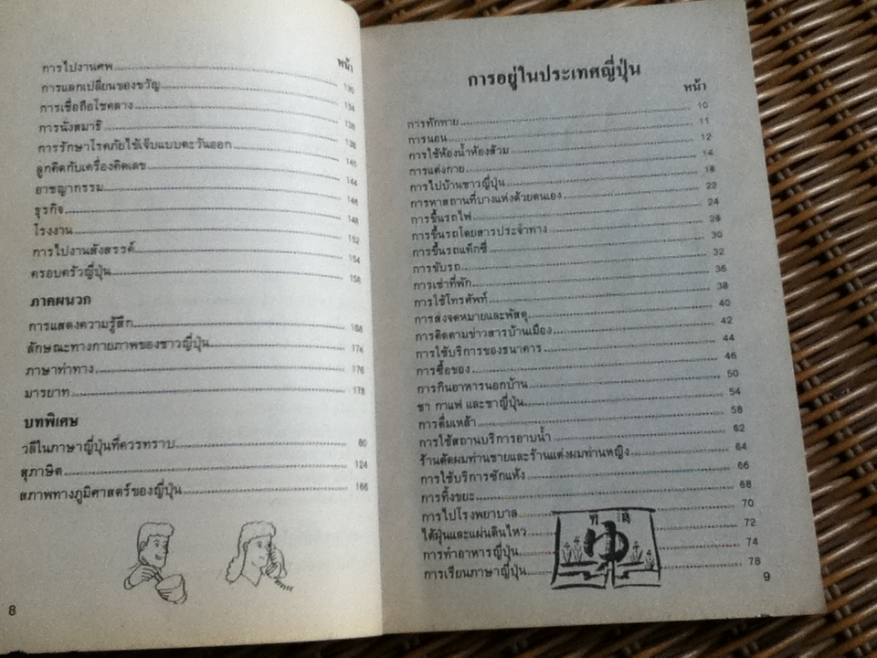 อยู่อย่างญี่ปุ่น/ ศิลป์ ภาคสุวรรณ แปลและเรียบเรียงจาก Living Japanese Style Japan Travel Bureau