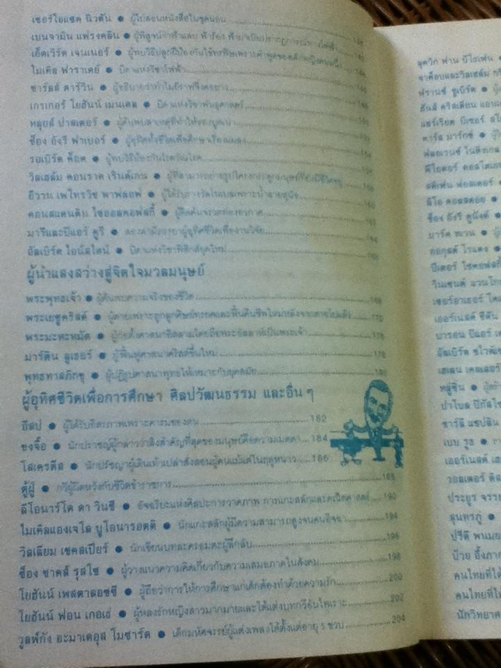 รู้รอบตัวแสนสนุก เล่ม 9 143 บุคคลสำคัญของโลก