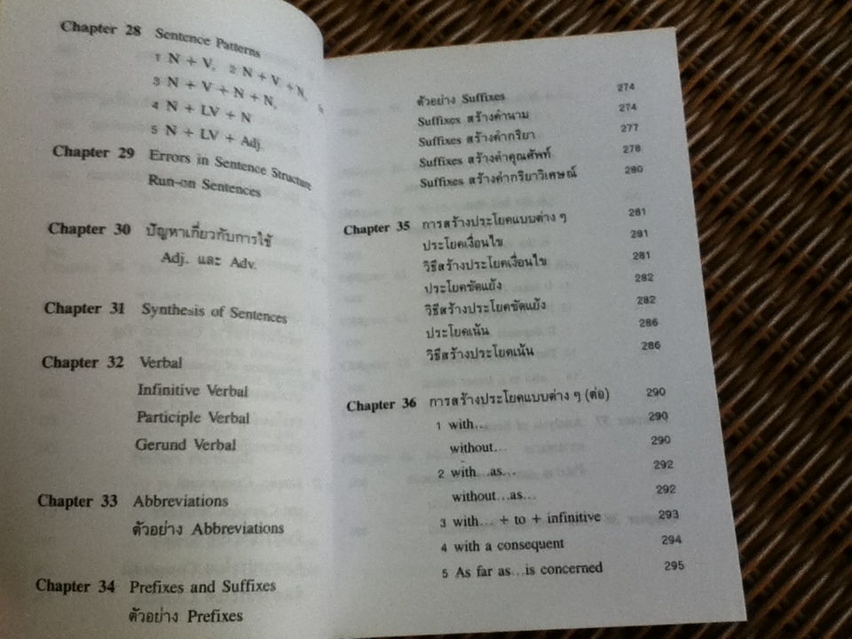 ประมวลหลักภาษาอังกฤษ/ เอื้อน เล่งเจริญ