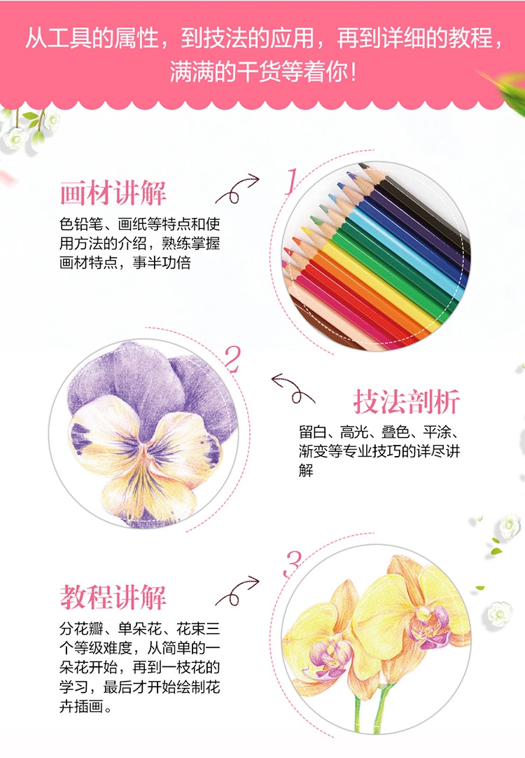 (Pre-order) หนังสือสอนระบายสีไม้ภาพดอกไม้สำหรับระดับเริ่มต้น Life is a flower