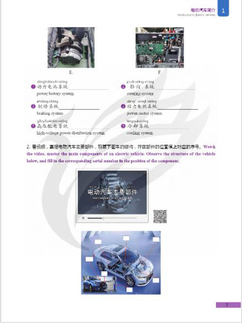 แบบเรียนภาษาจีนยานยนต์ Chinese + Automotive Service Engineering Technology (ระดับกลาง) 中文+汽车工程服务技术 (中级) Chinese + Automotive Service Engineering Technology (Intermediate)