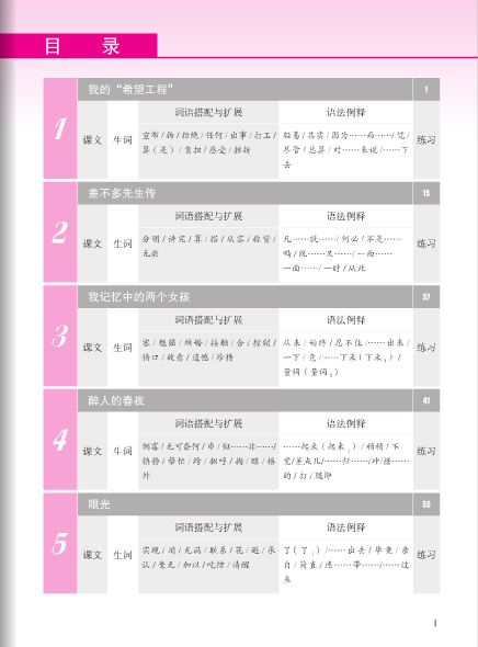 แบบเรียนภาษาจีนใช้ในชีวิตจริงระดับกลาง (Bridge) เล่ม 1+MP3 桥梁：实用汉语中级教程（第三版 英文注释）上册（附扩展学习手册，含1MP3）Bridge: A Practical Intermediate Chinese Course 1+MP3