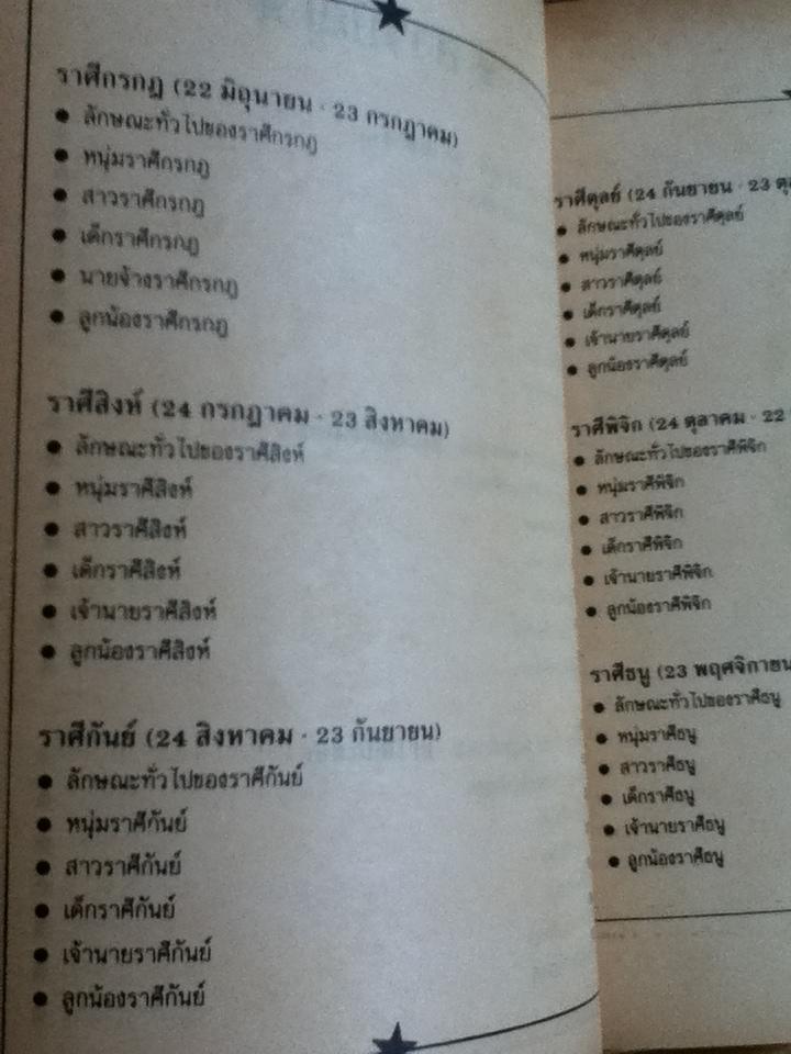 อ่านคนจากดวงดาว/ ชลิดา จริยาธิมุตต์: แปลและเรียบเรียง