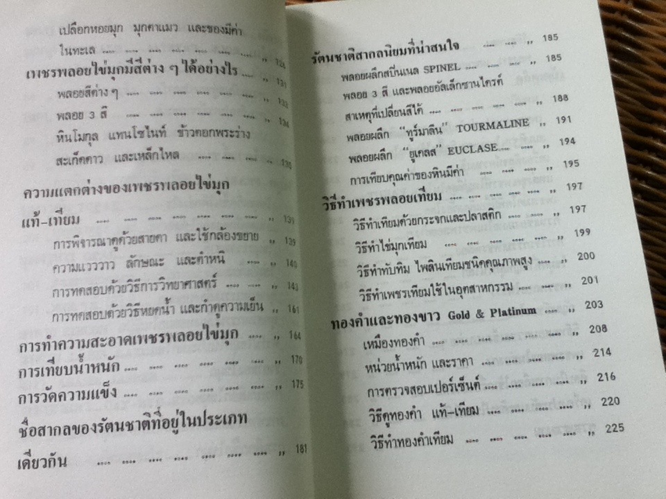 เพชรพลอยไข่มุก แท้-เทียม:แนะ่นำวิธีดูและพิสูจน์ที่แน่นอน/ ป.เหมชะญาติ
