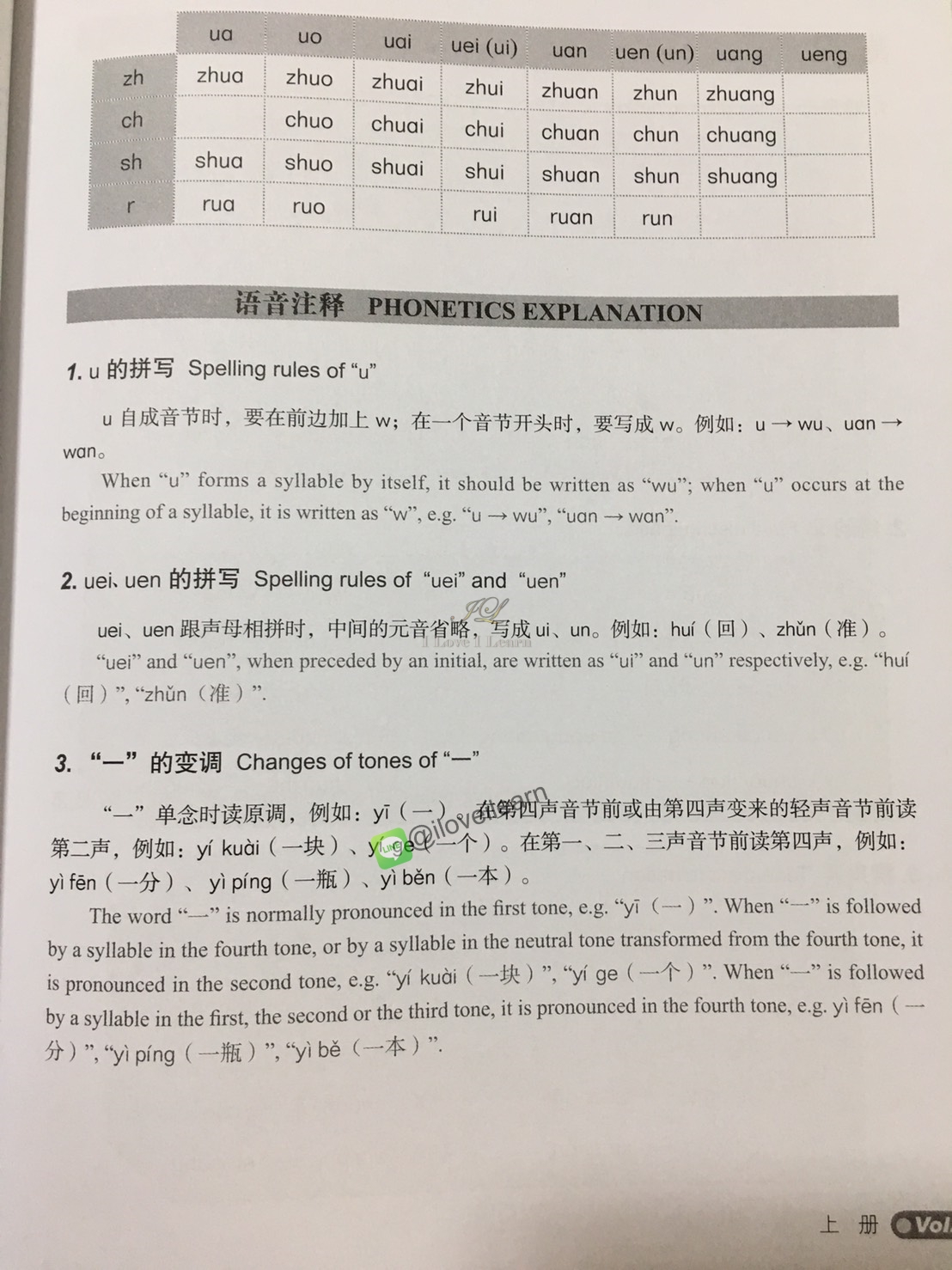 แบบเรียนสนทนาภาษาจีน Short-Term Spoken Chinese ระดับ Threshold 1+MP3 汉语口语速成(入门篇)(上册)(第三版)(附光盘) Short-Term Spoken Chinese: Threshold Vol.1 +MP3