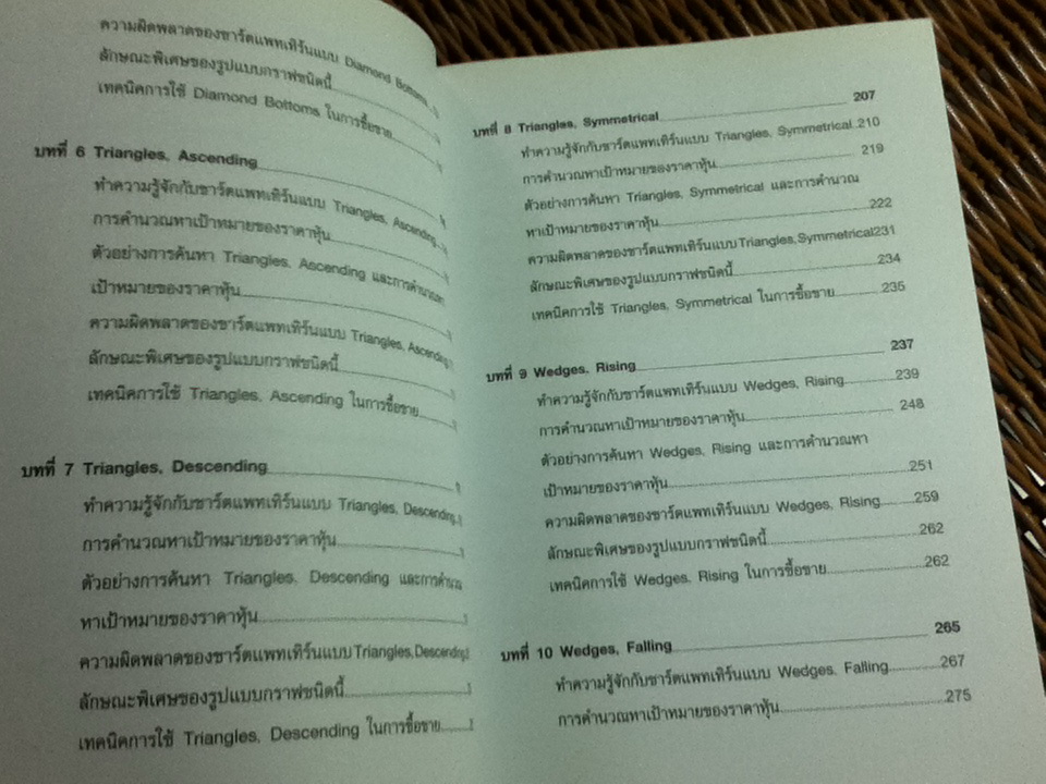 10 ชาร์ตแพทเทิร์น เพื่อการวิเคราะห์หุ้น/ Smart Investor