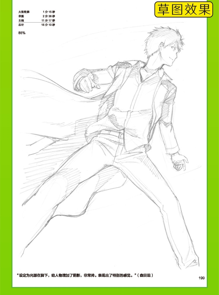 (Pre-order) หนังสือสอนวาดการ์ตูน How to Draw Manga !