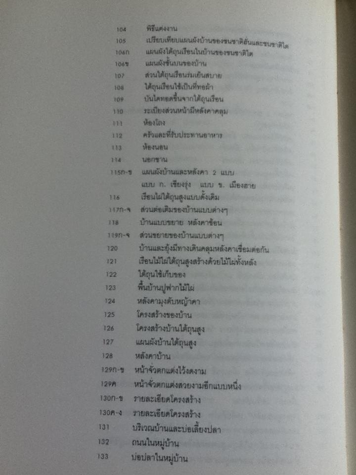 ชนชาติไต:สถาปัตยกรรมและขนบธรรมเนียมประเพณีไตในสิบสองพันนา/ จูเหลียงเหวิน