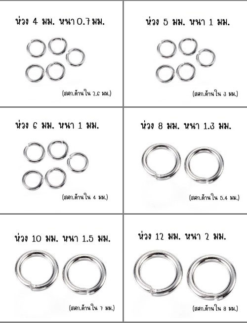 ห่วงกลมสแตนเลส 4-12 มม. (Stainless Steel)