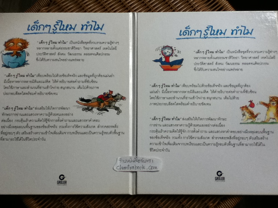 หนังสือชุด เด็กๆ รู้ไหม ทำไม (24เล่ม/ชุด)