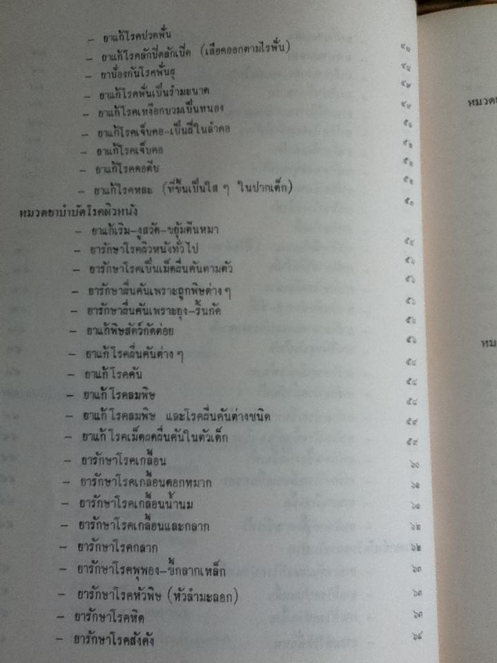 อนุสรณ์งานฌาปนกิจศพ นางจรูญรัตน์ สายแก้วลาด
