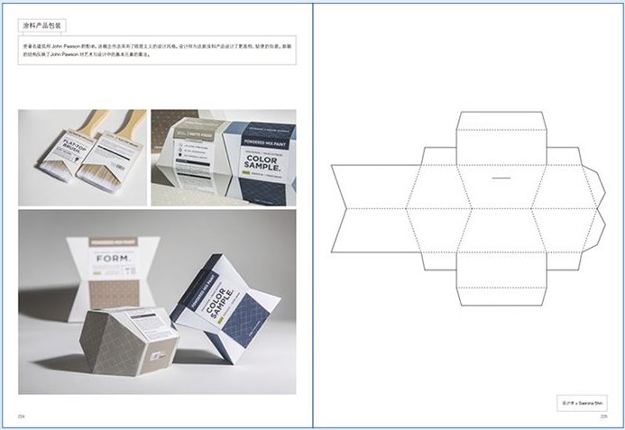 (Pre-order) หนังสือ CREATIVE PACKAGING